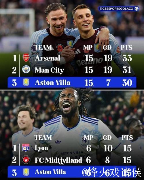 维拉9连胜，创造百余年最长连胜