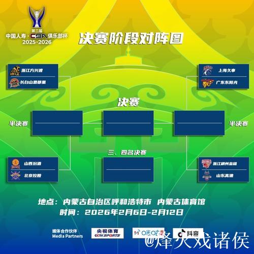 CBA俱乐部杯决赛阶段采用单败淘汰赛