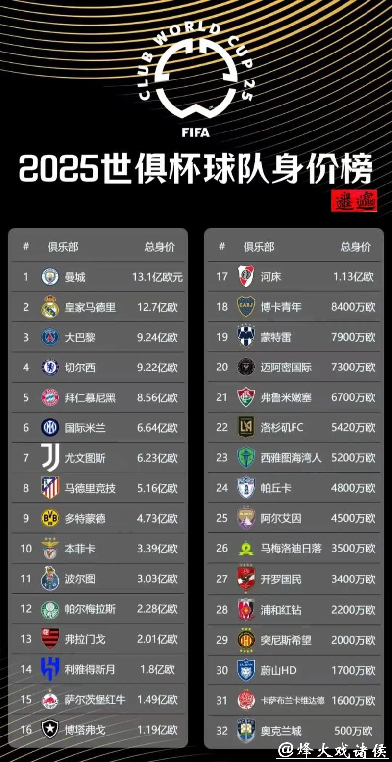 全面解析国际足联世界杯官方网站 全面解析国际足联世界杯官方网站