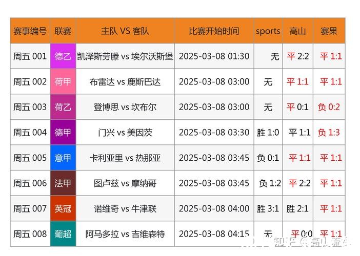 2026世界杯投注网站推荐