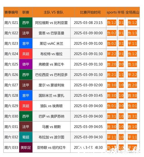 最佳世界杯投注渠道官网推荐