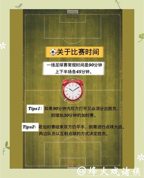世界杯球队投注指南