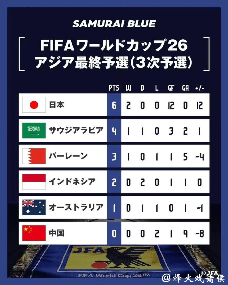 官方指南：访问国际足联世界杯官方网站的精彩世界