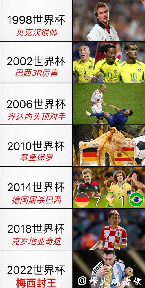 免费观看巴西世界杯直播全攻略 免费观看巴西世界杯直播全攻略