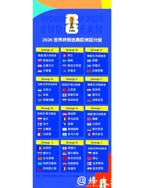 2026世界杯比赛时间安排详解 2026世界杯比赛时间安排详解