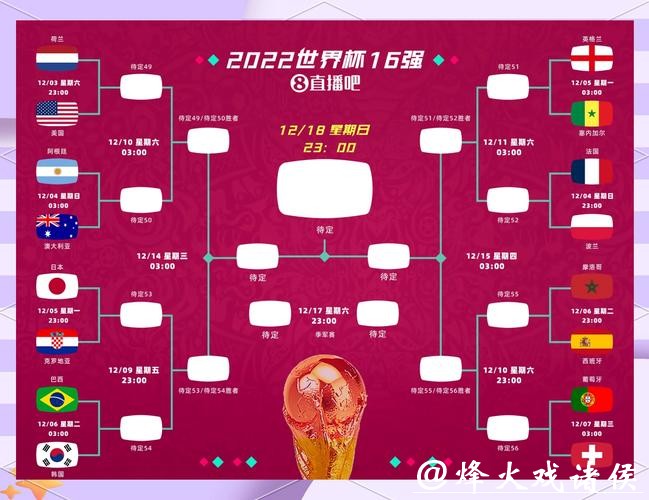 世界杯预选赛下注攻略全解